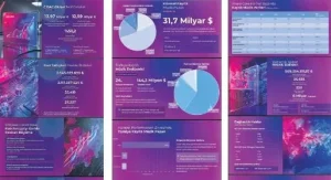 Türk müzik sektörü son beş yılda yüzde 60 büyüme kaydetti