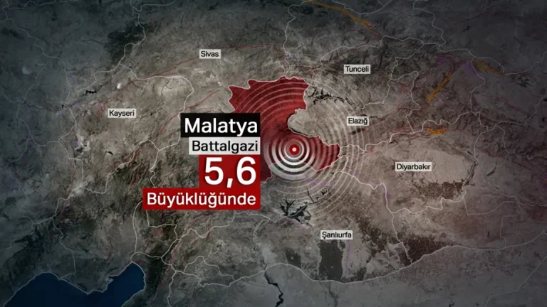 Malatya Battalgazi’de 5,6 büyüklüğündeki deprem paniğe yol açtı