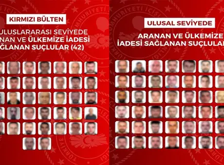Interpol iş birliğiyle 90 firari suçlu yurt dışında yakalanarak Türkiye’ye getirildi